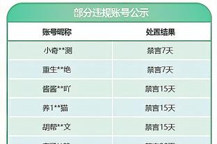 WTA1000迪拜站：郑钦文两盘轻取波塔波娃晋级8强&将战斯瓦泰克